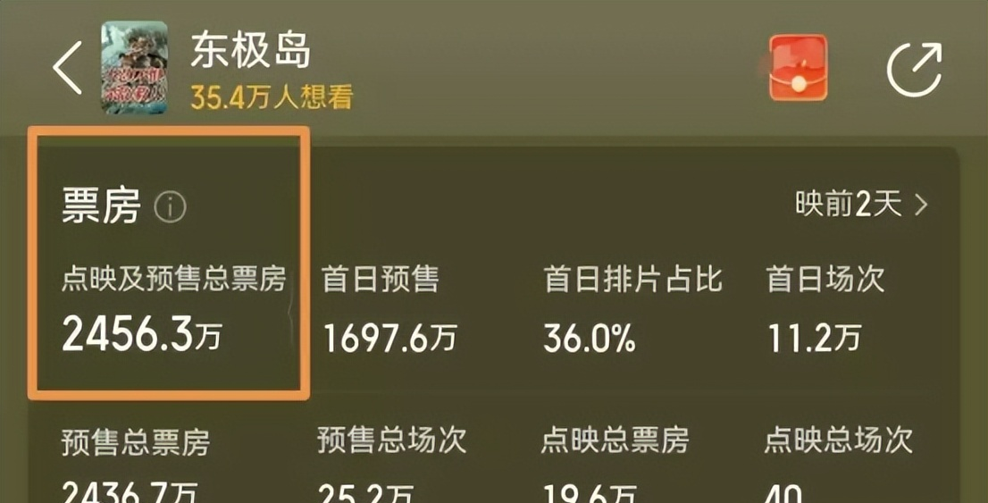_严查祖上三代！《东极岛》被人民日报“点名	”	，更恶心的还在后面_严查祖上三代！《东极岛》被人民日报“点名”，更恶心的还在后面